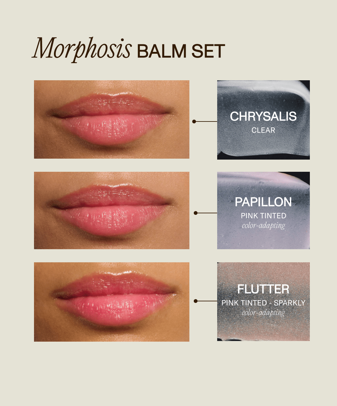 Morphosis Balm Set